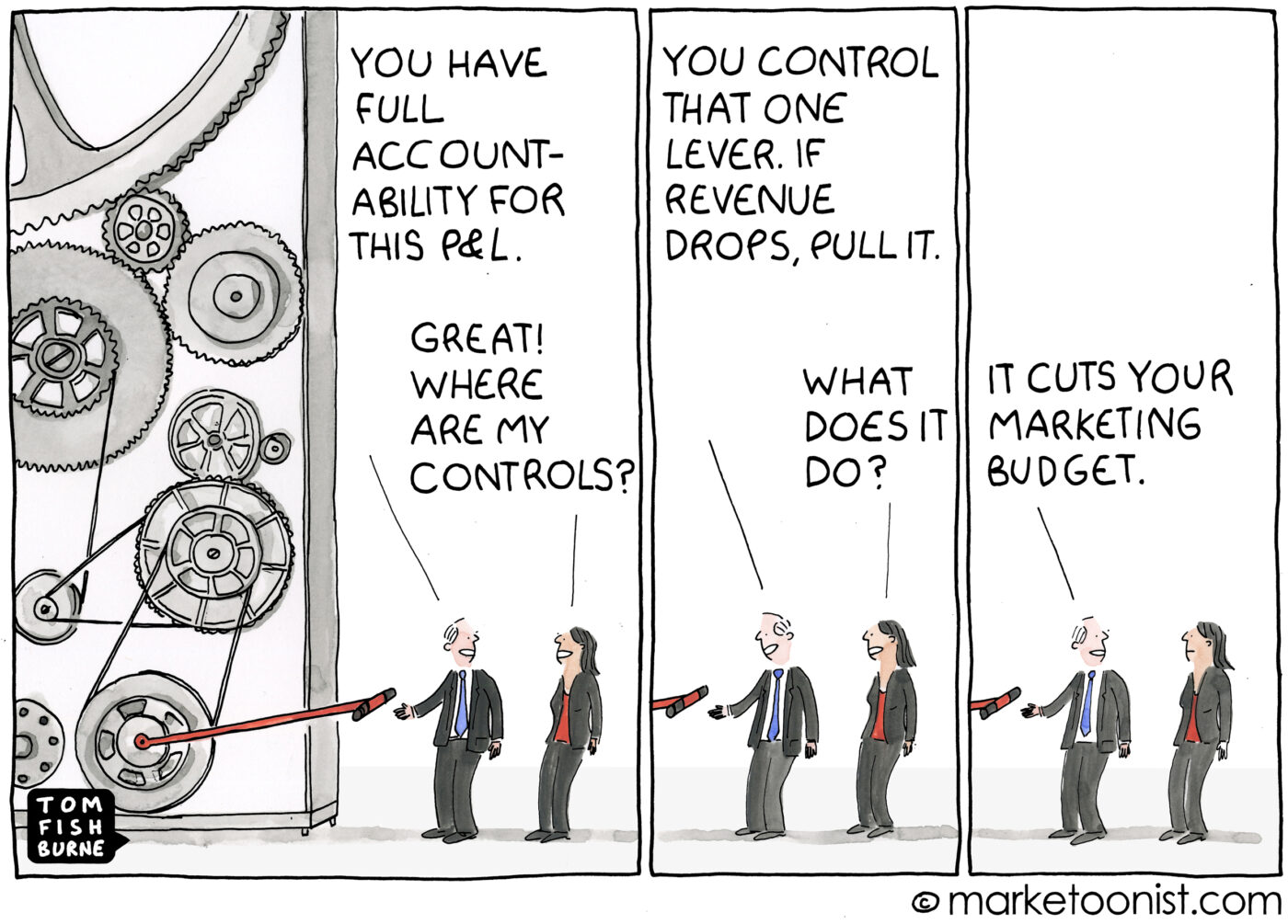 marketoonist comic strip showing a man telling a person to cut marketing spend when revenue drops 